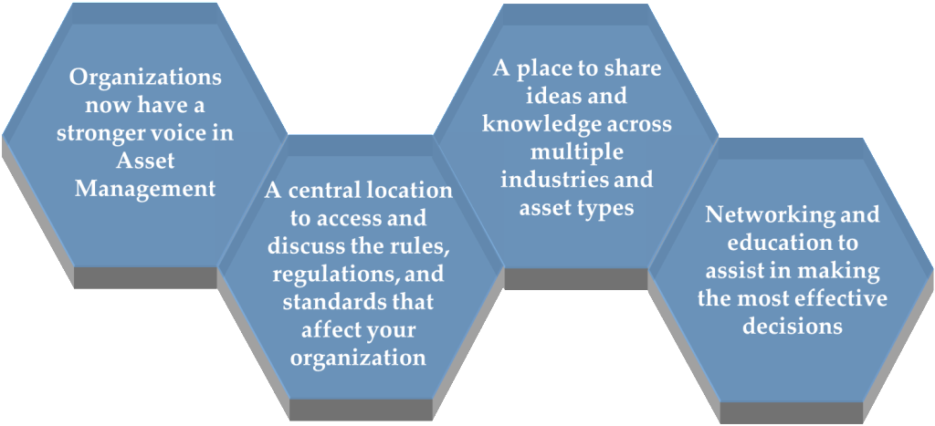 Value Statement Graphic