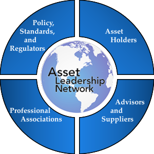 asset leadership network